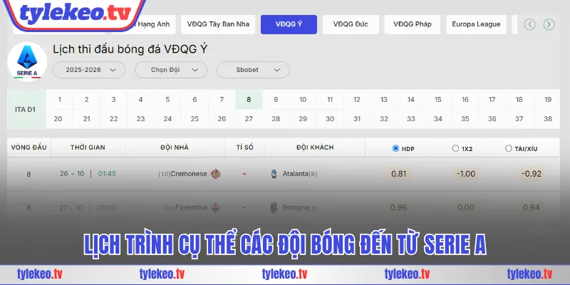 Lịch trình cụ thể các đội bóng đến từ Serie A