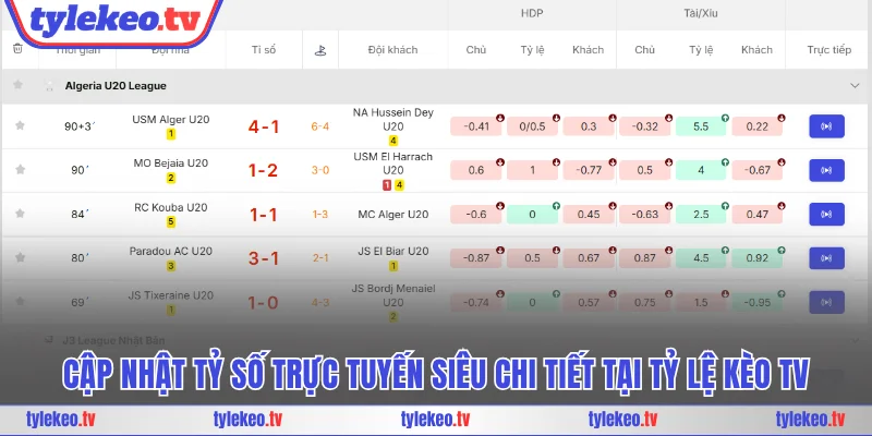 Lợi ích khi theo dõi tỷ số trực tuyến tại tylekeotv