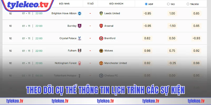 Theo dõi cụ thể thông tin lịch trình các sự kiện